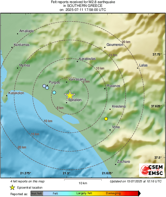 Intensity Map