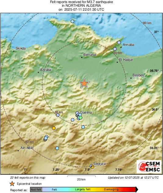 Intensity Map