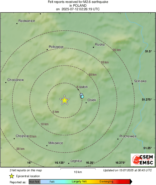 Intensity Map