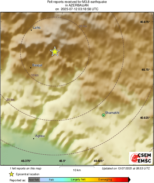 Intensity Map