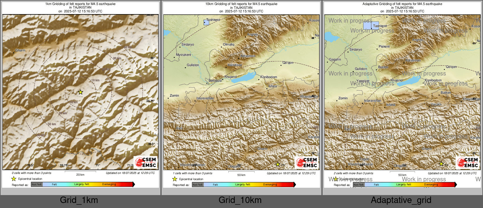 Intensity Map cluster