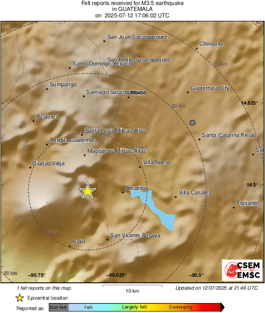 Intensity Map