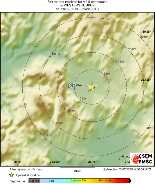 Intensity Map
