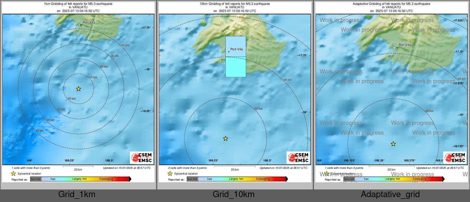 Intensity Map cluster