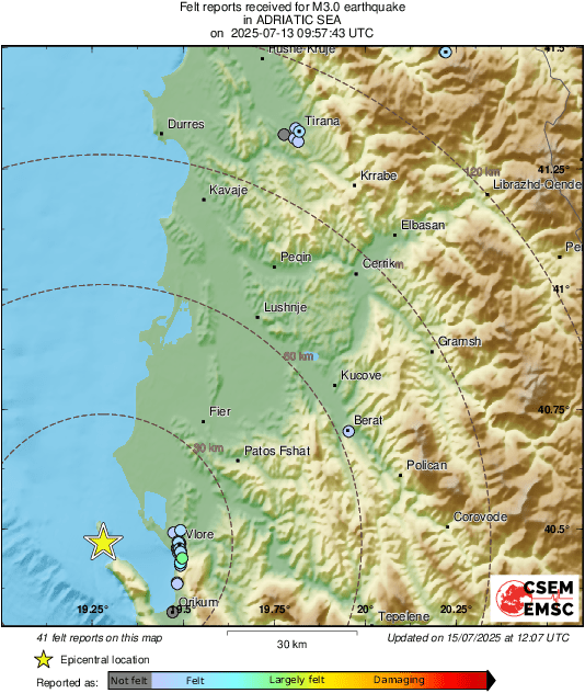 Intensity Map