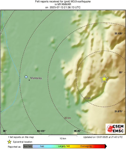 Intensity Map