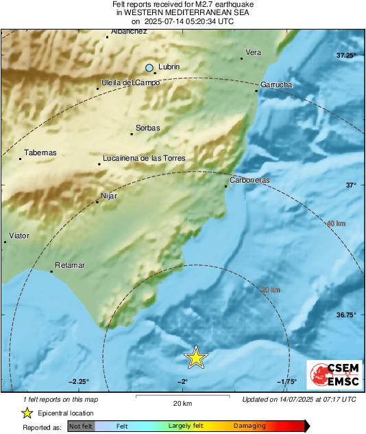 Intensity Map