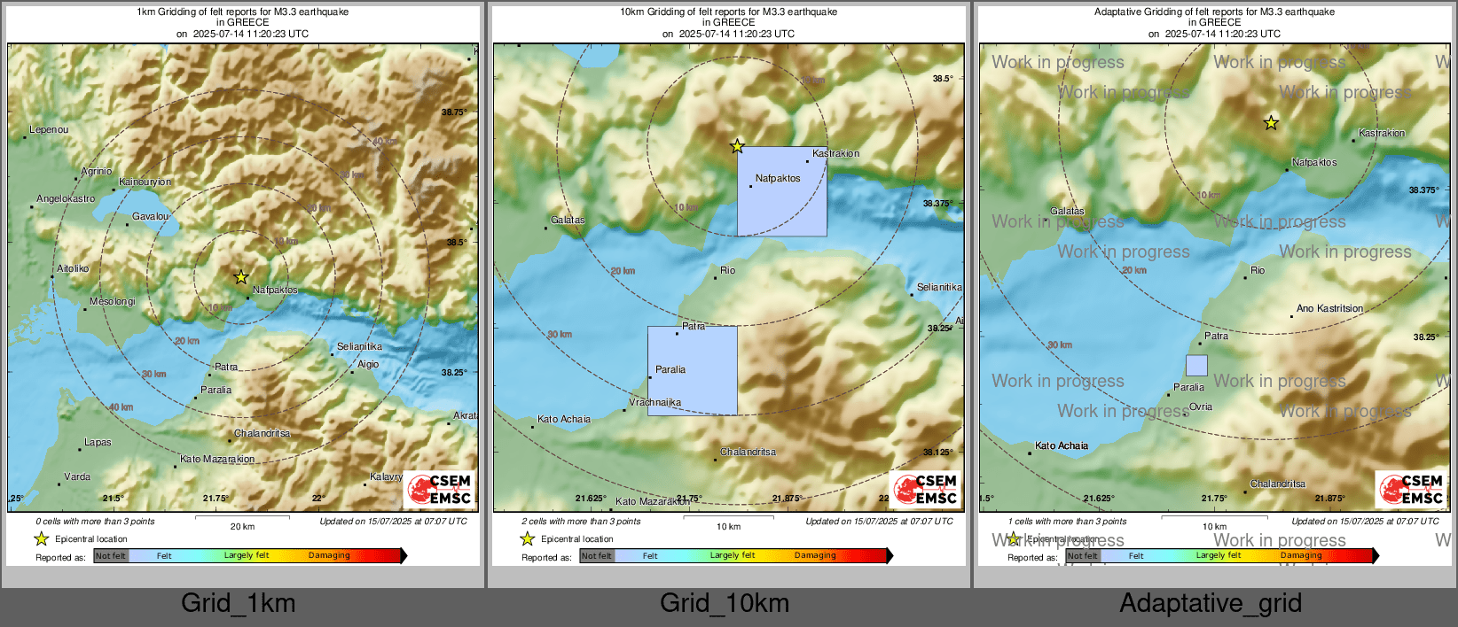 Intensity Map cluster
