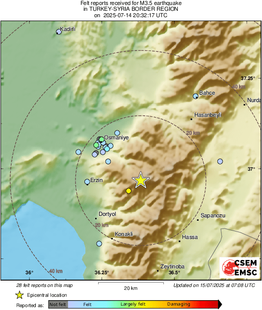 Intensity Map