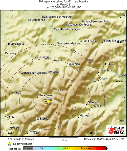 Intensity Map