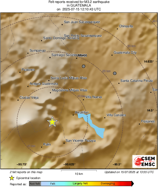 Intensity Map
