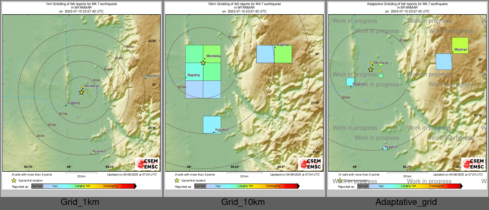 Intensity Map cluster