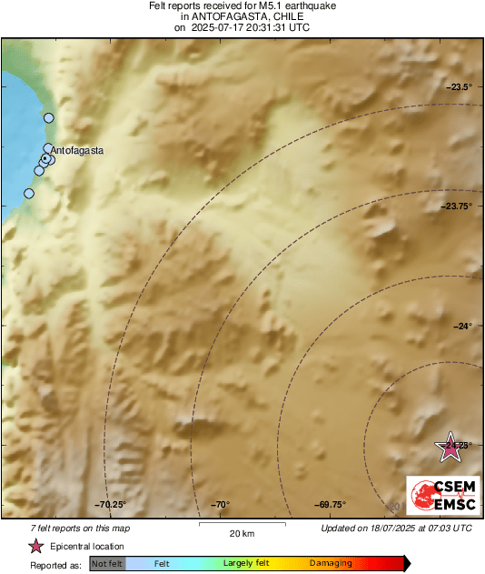 Intensity Map
