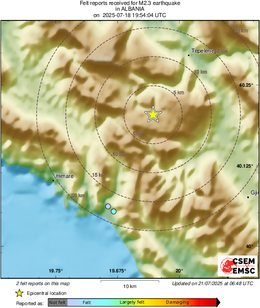 Intensity Map