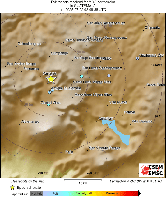 Intensity Map