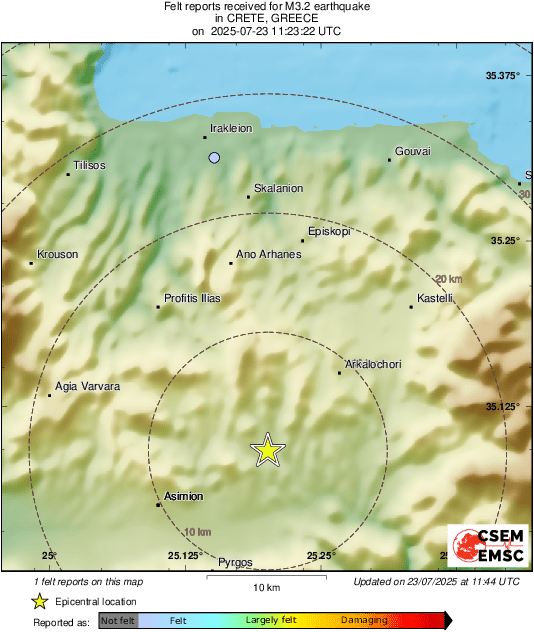 Intensity Map