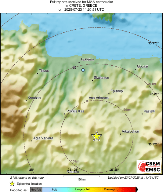 Intensity Map