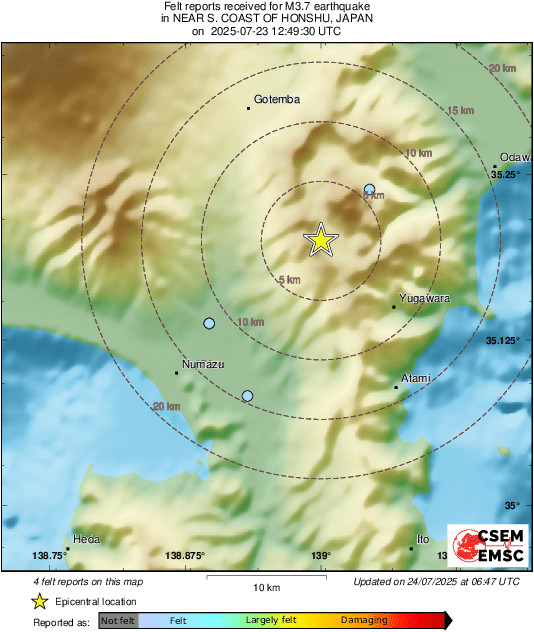Intensity Map