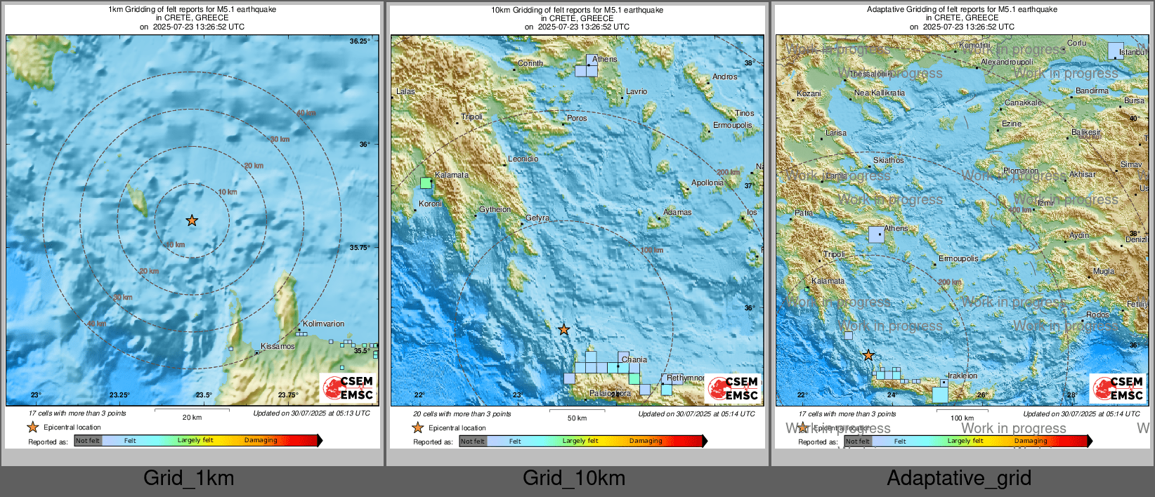 Intensity Map cluster