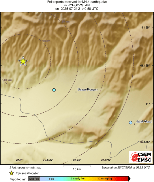 Intensity Map