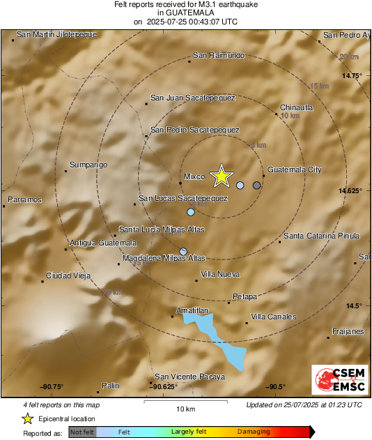 Intensity Map