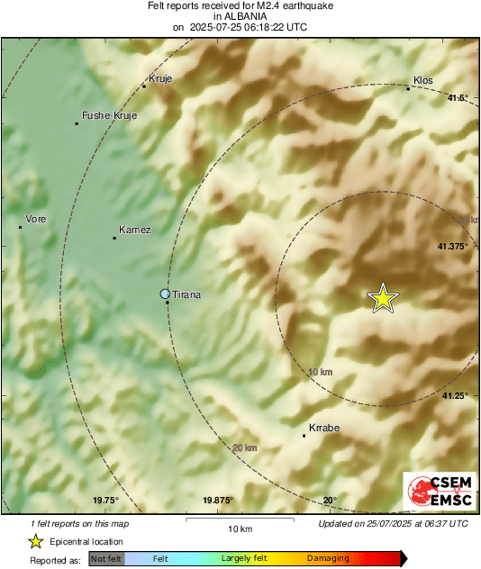 Intensity Map