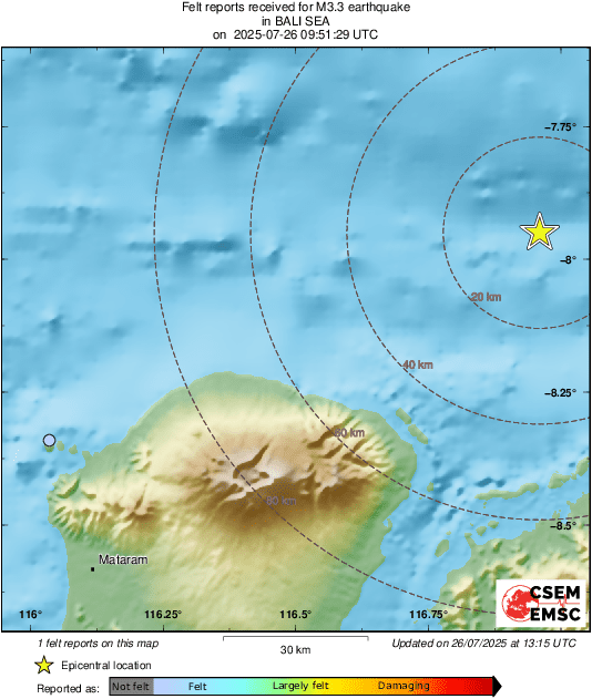 Intensity Map