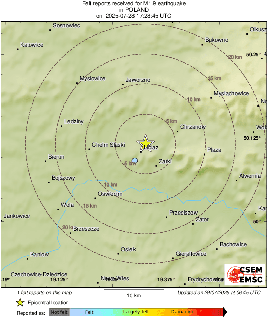 Intensity Map