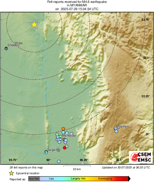 Intensity Map