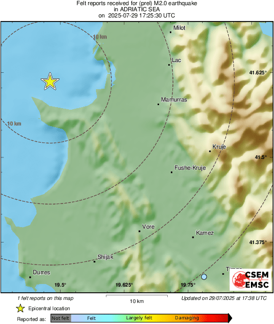 Intensity Map