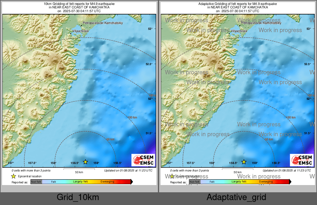 Intensity Map cluster