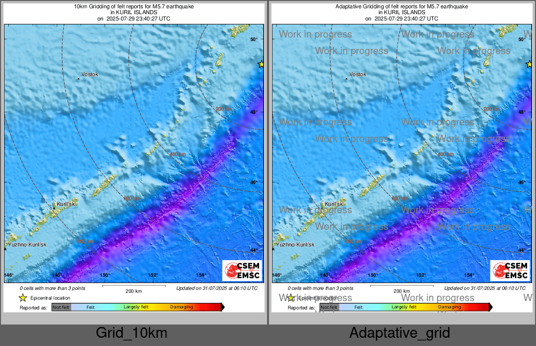 Intensity Map cluster