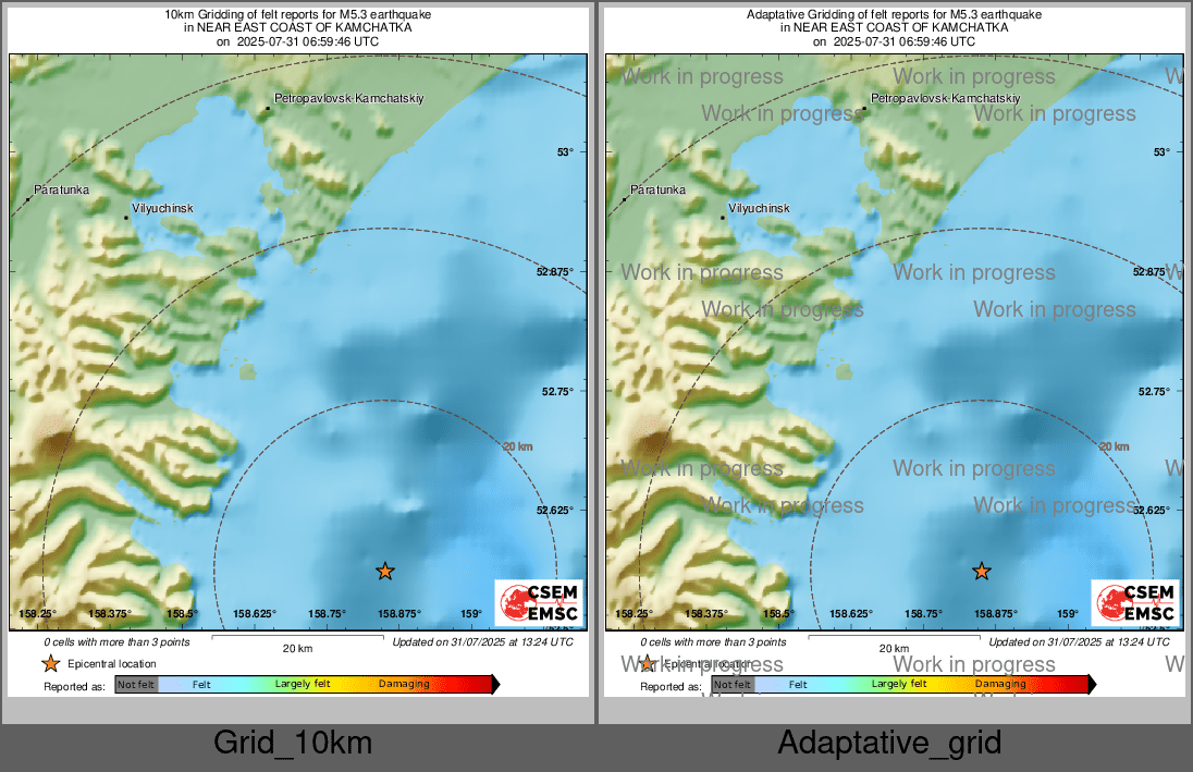 Intensity Map cluster