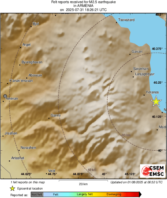 Intensity Map