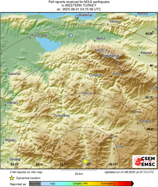 Intensity Map