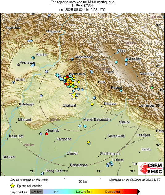 Intensity Map