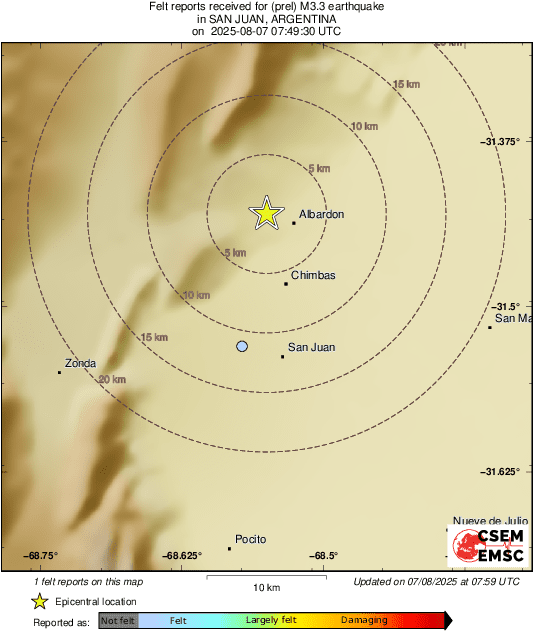 Intensity Map