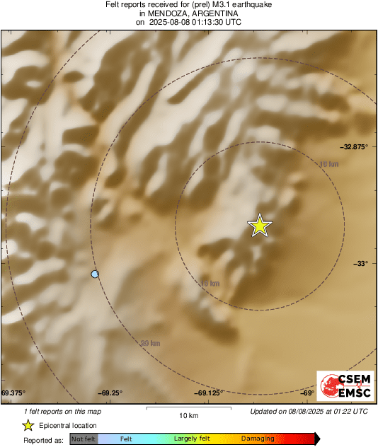 Intensity Map