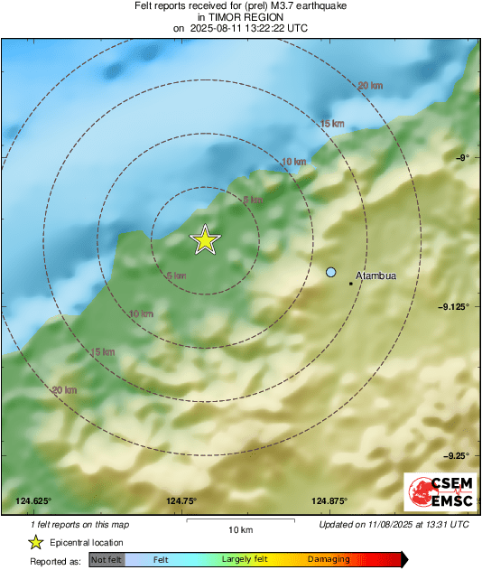 Intensity Map