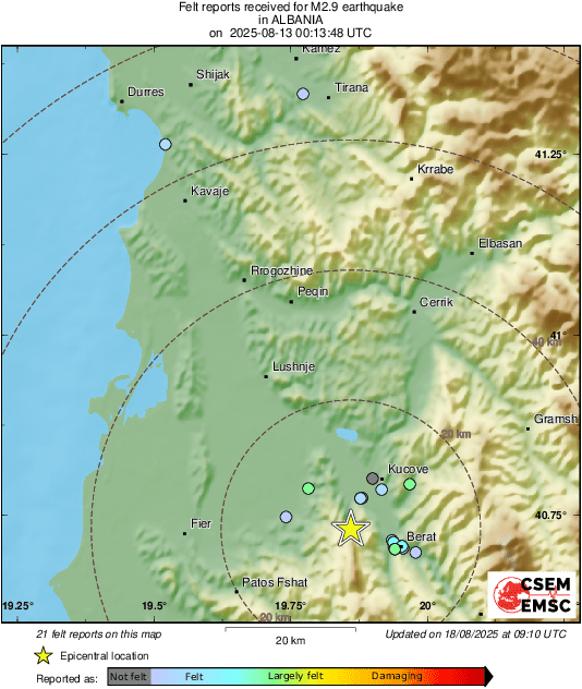 Intensity Map