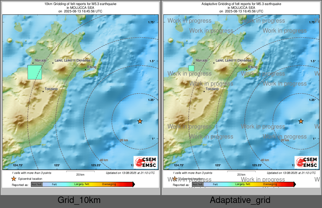 Intensity Map cluster