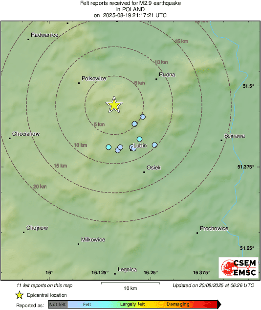 Intensity Map