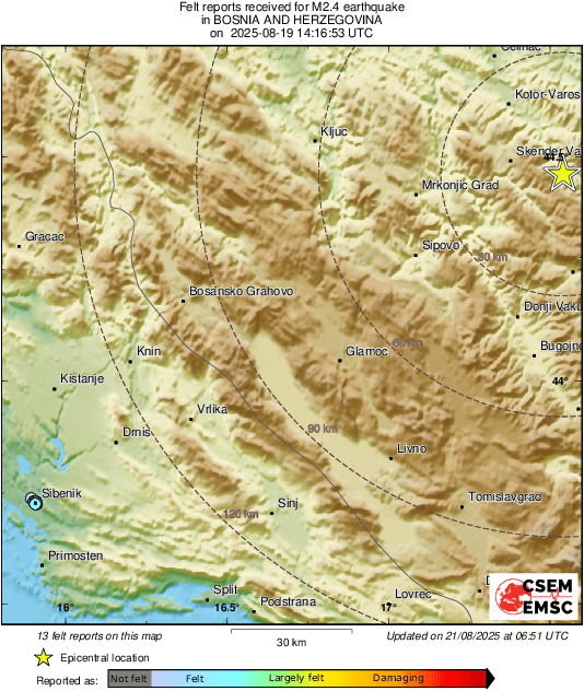 Intensity Map