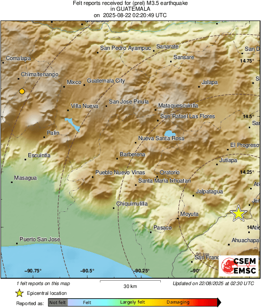 Intensity Map