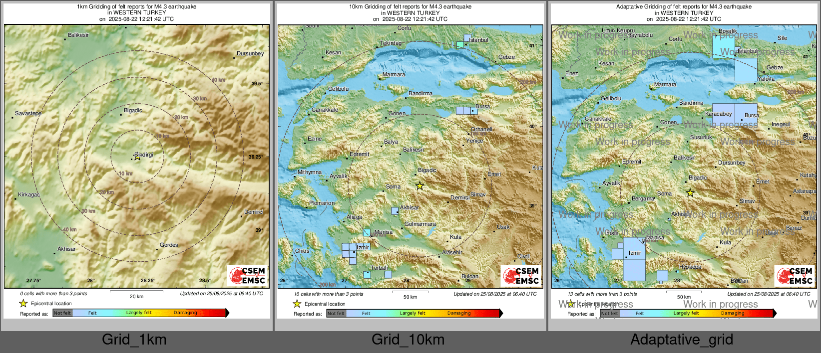 Intensity Map cluster