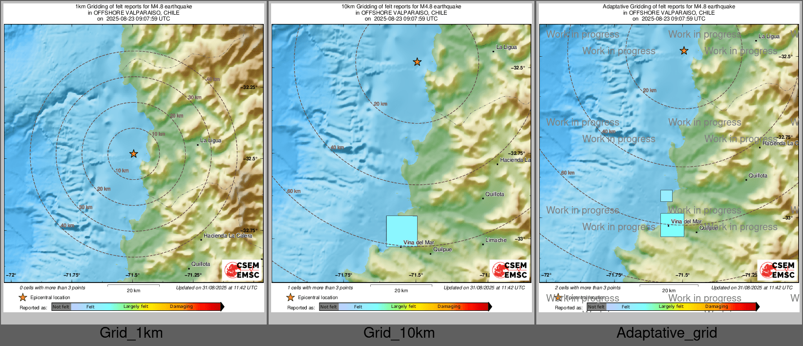 Intensity Map cluster