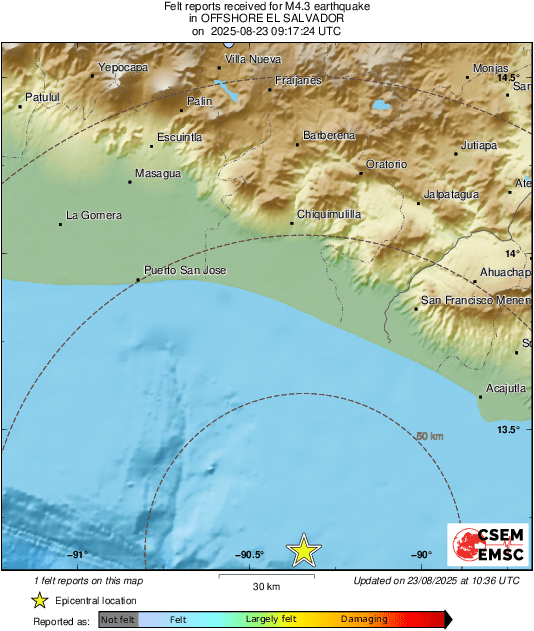 Intensity Map
