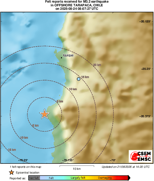 Intensity Map