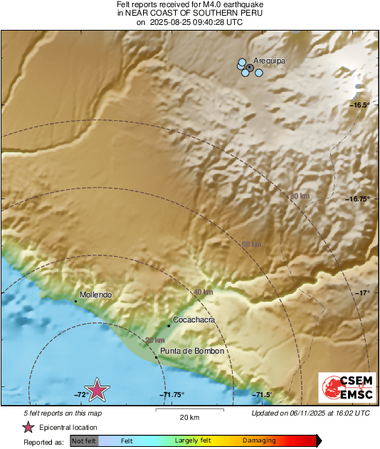 Intensity Map