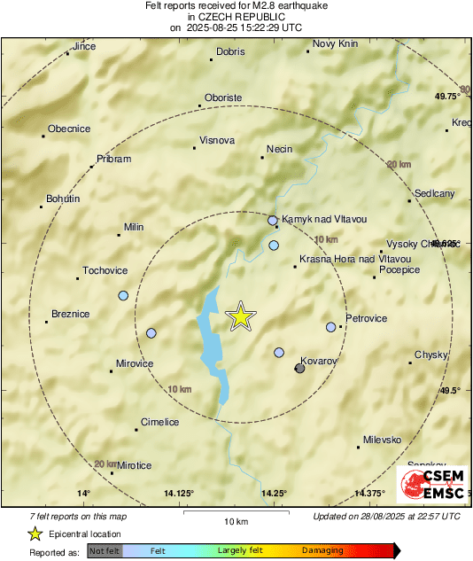 Intensity Map